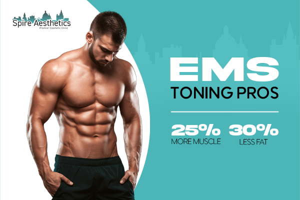 Benefits of EMS Toning Treatment to build leg muscle Westminster